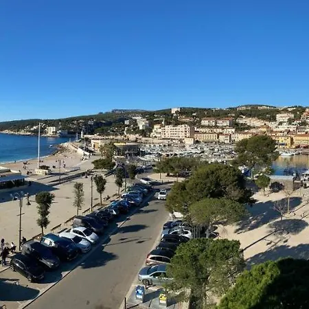 Vue Panoramique *